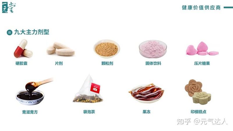 为了保持OEM保健食品生产资质的有效性，企业需做到以下几点：